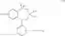 Fig. 62 - Benzothiazepine and benzothiepine compounds