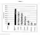 Fig. 02 - Use of a topical medicament comprising riluzole