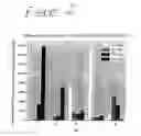 Fig. 03 - FORMULATIONS THAT INHIBIT PROTEIN AGGREGATION