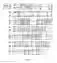 Fig. 02 - Use of A33 antigens and JAM-IT
