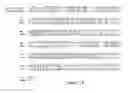 Fig. 19 - Use of A33 antigens and JAM-IT