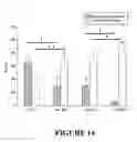 Fig. 15 - Muscle regeneration compositions and uses therefor