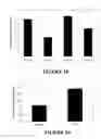 Fig. 24 - Muscle regeneration compositions and uses therefor