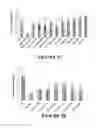 Fig. 25 - Muscle regeneration compositions and uses therefor