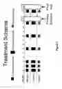 Fig. 03 - METHOD FOR TREATING INTRAOCULAR NEOVASCULAR DISEASES