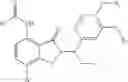 Fig. 33 - Methods of using and compositions comprising selective cytokine inhibitory drugs for the treatment and management of disorders of the central nervous system
