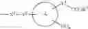 Fig. 16 - 9-substituted 8-oxoadenine compound
