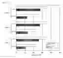 Fig. 03 - Sustained release pheromone formulation