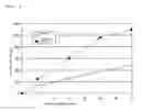 Fig. 05 - Sustained release pheromone formulation