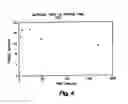 Fig. 05 - Coating comprising an adhesive polymeric material for a medical device and method of preparing the same