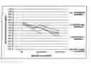 Fig. 01 - Compositions containing nicorandil, preparation method and use