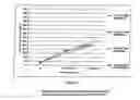 Fig. 05 - Compositions containing nicorandil, preparation method and use