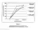 Fig. 07 - Compositions containing nicorandil, preparation method and use