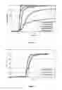 Fig. 04 - Delayed release pharmaceutical oral dosage form and method of making same