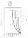 Fig. 12 - Method for providing an active agent topically to the skin