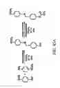 Fig. 45 - Nanoparticles for drug-delivery