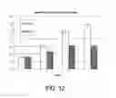 Fig. 09 - Tissue-specific basement membrane gels