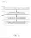 Fig. 07 - Method of coating gas turbine components