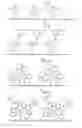 Fig. 06 - Method for forming organic light-emitting layer