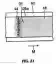 Fig. 18 - Method of applying and drying liquid