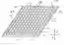 Fig. 01 - High temperature, high strength, colorable materials for device processing systems