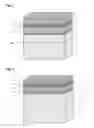 Fig. 02 - Sterilisible Composite Film