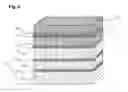 Fig. 03 - Sterilisible Composite Film