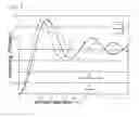 Fig. 04 - Light diffusing body and a transmission type screen