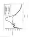 Fig. 05 - Protective structure and method of making same