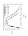 Fig. 10 - Protective structure and method of making same