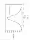 Fig. 11 - Protective structure and method of making same
