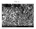 Fig. 07 - Method of producing metal nanoparticles