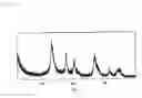 Fig. 02 - Ultrafine particle of rutile-type titanium oxide