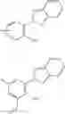 Fig. 10 - Microcapsules with uv filter activity and process for producing them
