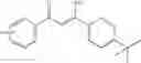 Fig. 12 - Microcapsules with uv filter activity and process for producing them