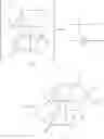 Fig. 35 - Compound having silsequioxane skeleton and its polymer