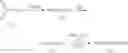 Fig. 44 - Compound having silsequioxane skeleton and its polymer
