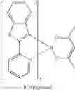 Fig. 26 - Material for organic electroluminescent element and organic electroluminescent element employing the same