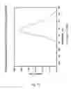 Fig. 12 - Electroluminescent materials and devices