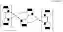 Fig. 24 - Cyclometalated transition metal complex and organic electroluminescence device using the same