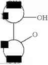 Fig. 76 - Cyclometalated transition metal complex and organic electroluminescence device using the same
