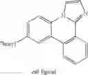 Fig. 149 - Metal complexes of cyclometallated imidazo[1,2-f]phenanthridine and diimidazo[1,2-a:1′,2′-c]quinazoline ligands and isoelectronic and benzannulated analogs thereof