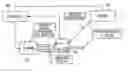 Fig. 01 - System and method to operate a fuel cell in the exhaust of an internal combustion engine