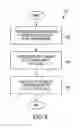 Fig. 05 - System and method to operate a fuel cell in the exhaust of an internal combustion engine