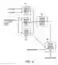 Fig. 12 - System and method to operate a fuel cell in the exhaust of an internal combustion engine