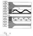 Fig. 02 - Stackable high-temperature fuel cell