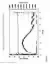 Fig. 11 - Nanoscale ion storage materials