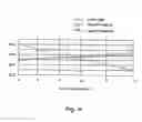 Fig. 10 - Dry-particle packaging systems and methods of making same