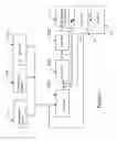 Fig. 29 - Dry-particle packaging systems and methods of making same