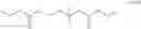 Fig. 148 - Resist polymer, resist composition, process for pattern formation, and starting compounds for production of the resist polymer